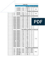 Fase 3 Estructura