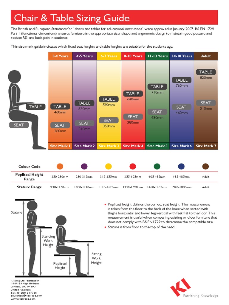 Chair and Table Sizing Guide for Education | PDF | Chair