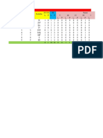 Tabulasi Selasa 12-3-19