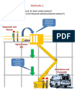 0119 - Od - Home Safety 101-1