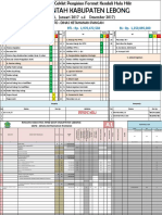 Pemerintah Kabupaten Lebong: (Tubei, Januari 2017 S.D Desember 2017)