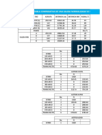 CUADRO COMPARATIVO.xlsx