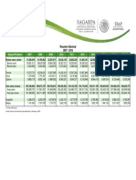 Resumen_nacional.pdf