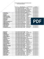 Data Peserta Ujian Kelas 6 TP 2018-2019