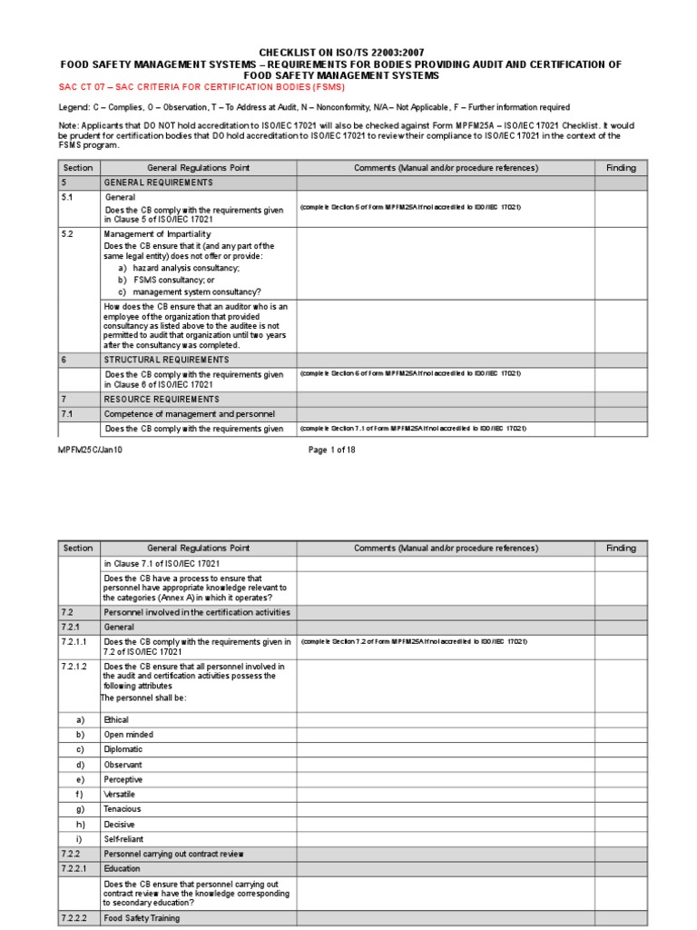 Checklist (1jan10) | PDF | Hazard Analysis And Critical Control Points ...