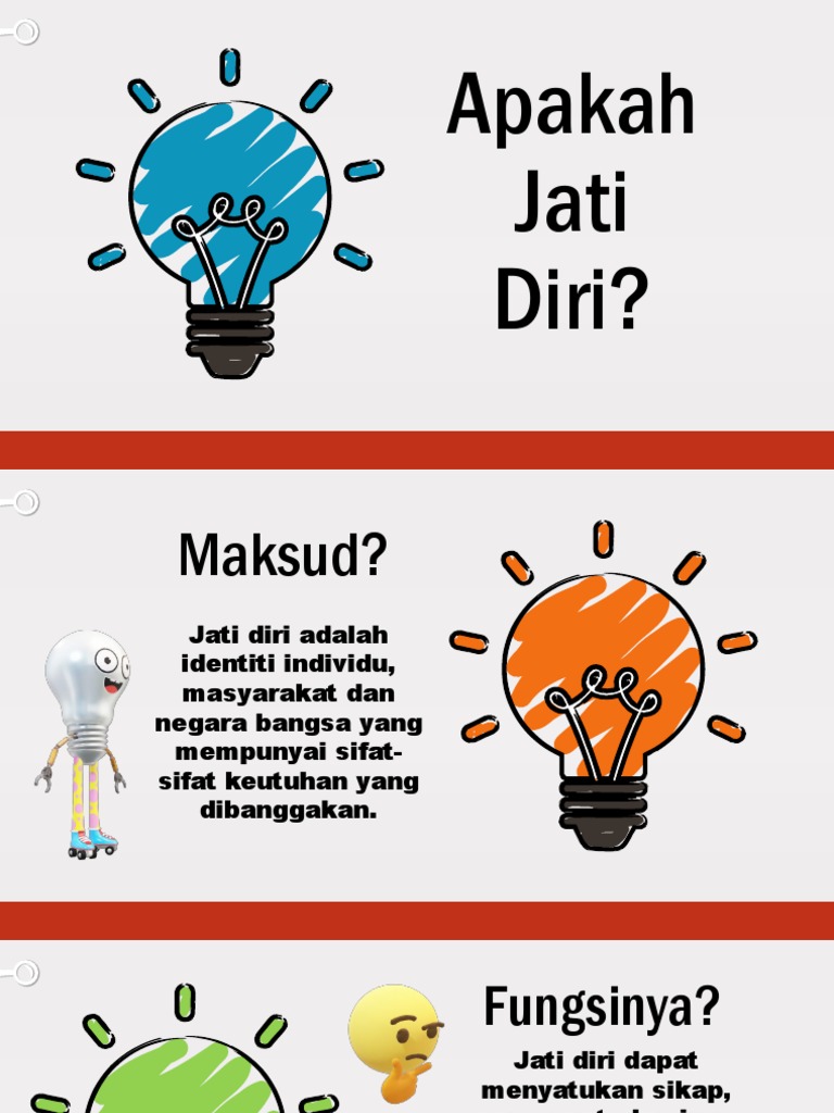 Apa Maksud Jati Diri