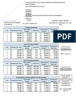 Depreciable Amt Capitalizable Cost - Scrap Value: DR 1/estmd Useful Life