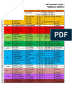 Daftar Pasien TB