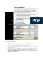 Ibm Rational SDLC 2.0