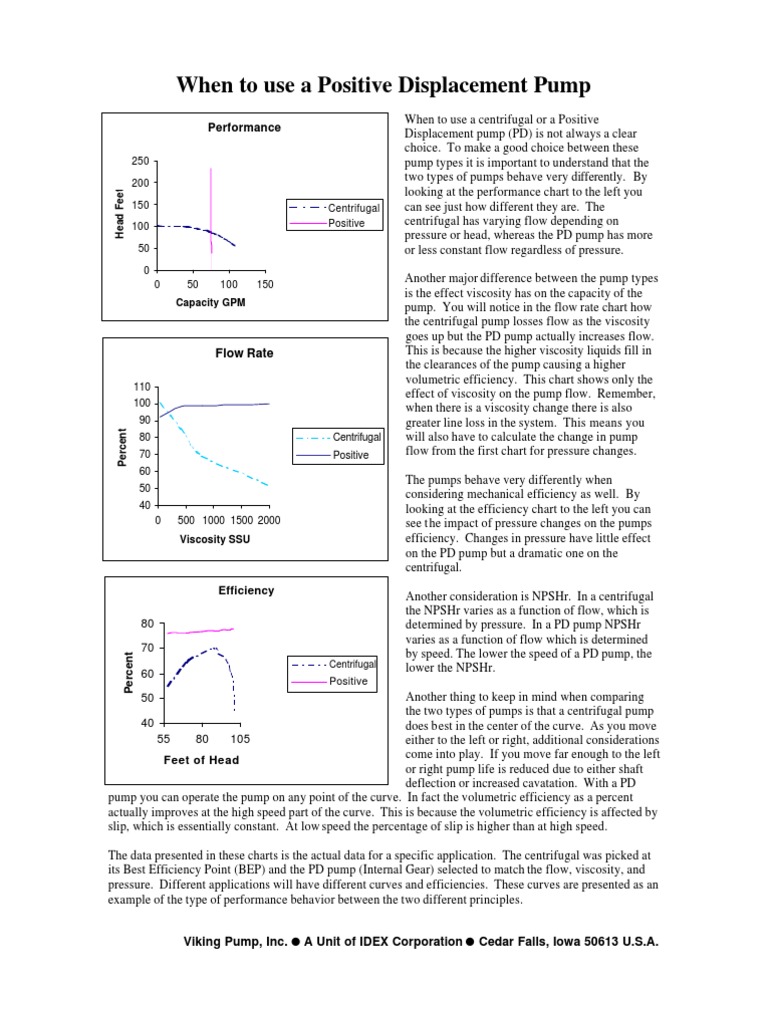 When To Use A PD Pump | PDF