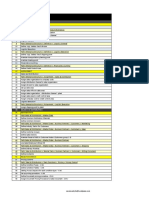 List - SD - Customizing Path PDF