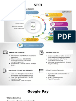 NPCI and digital payment options in India