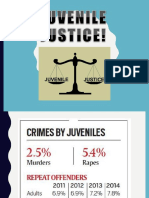 Juvenile Justice in India