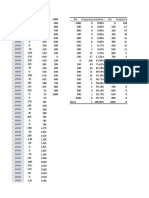 Renko Strategy Analysis-23032019