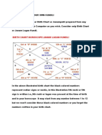 Understanding Your Own Kundli