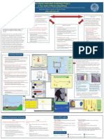 Phet Project Overview:: The Physics Education Technology Project: A New Suite of Physics Simulations