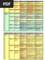 PMP Inputs TT Output