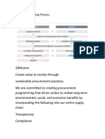 1) Business Starting Process: Raw Materials