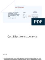 Farmakoekonomi Cost Effectiveness Analysis