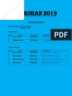 AAROHAN 2019 Face Painting Competition Details