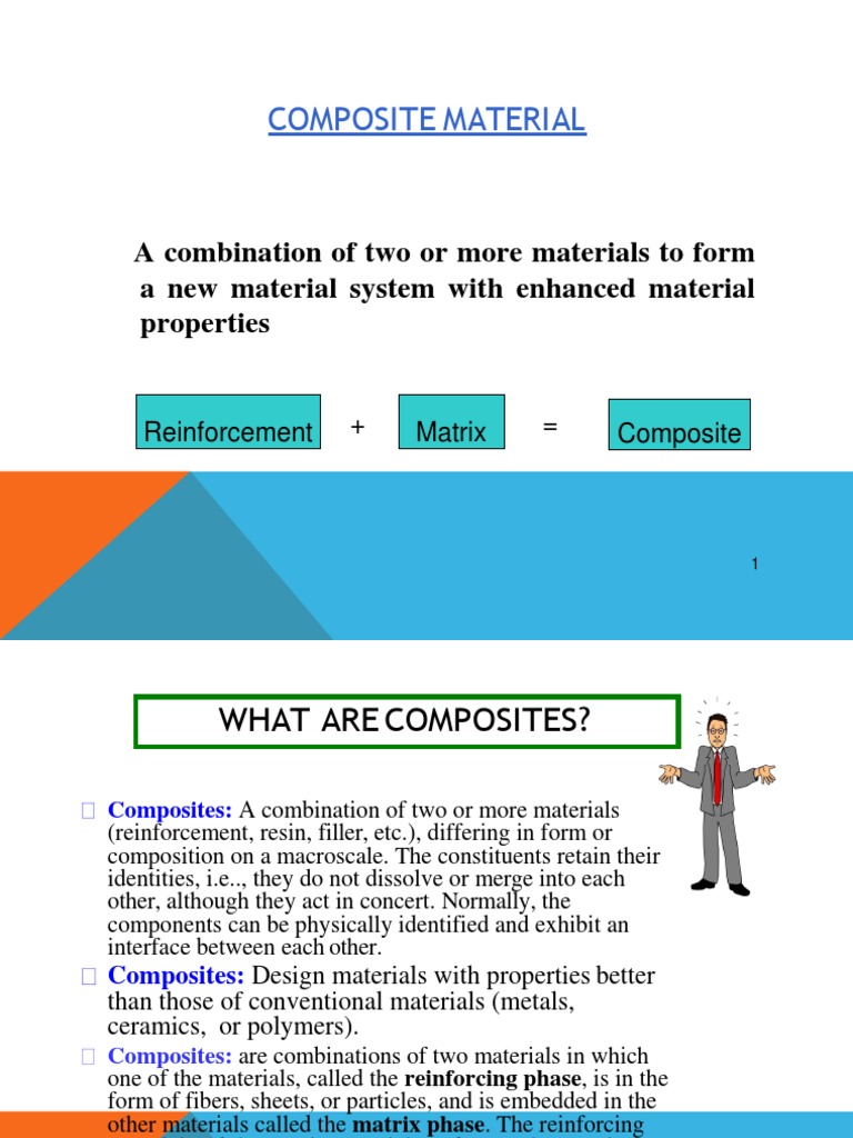 Understanding Composite Materials | PDF | Composite Material | Fibre ...