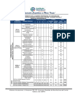 Malla Curricular de Contabilidad - 2016 - Ii PDF