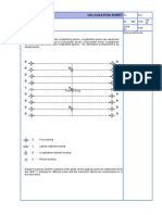 Bearing Loads Analysis