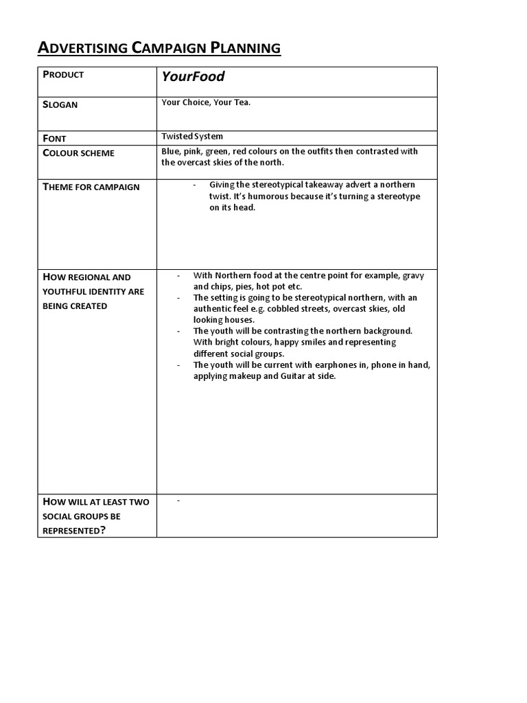 Advertising Campaign Planning | PDF