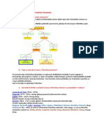 Mehanika1 Sve Teorija PDF