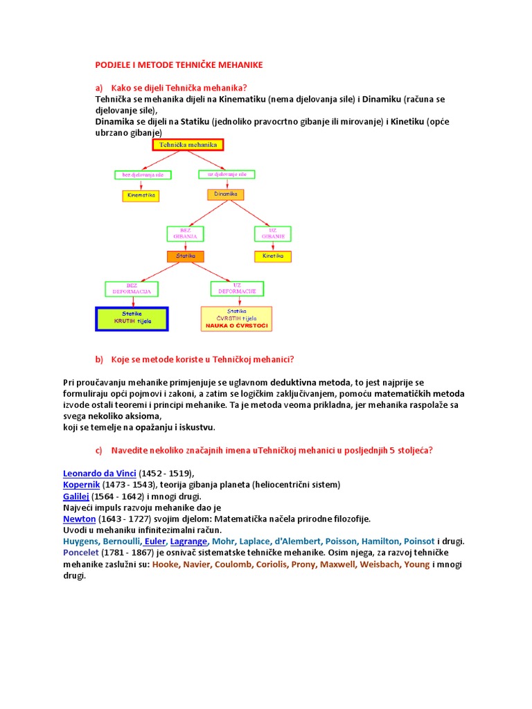 Mehanika1 Sve Teorija PDF | PDF