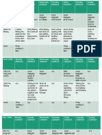 Production Schedule FMP Filming