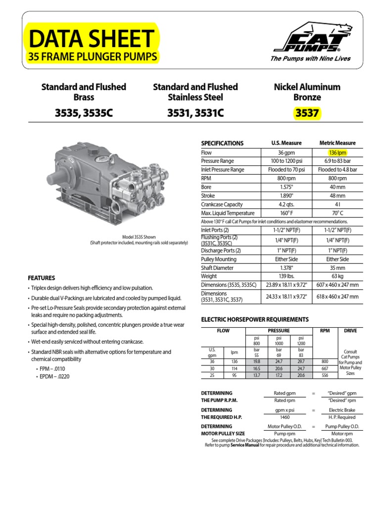 Excell Pressure Washer Model Zr2800 Replacement Parts