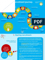 Permanent Recruitment Journey V5 29.06.17