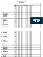 Analisis Kehadiran 4.7