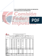 19-03-12 CFI Indices - Copa - 2019
