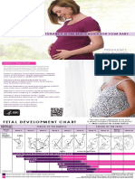 CDC Fetal Growth.pdf