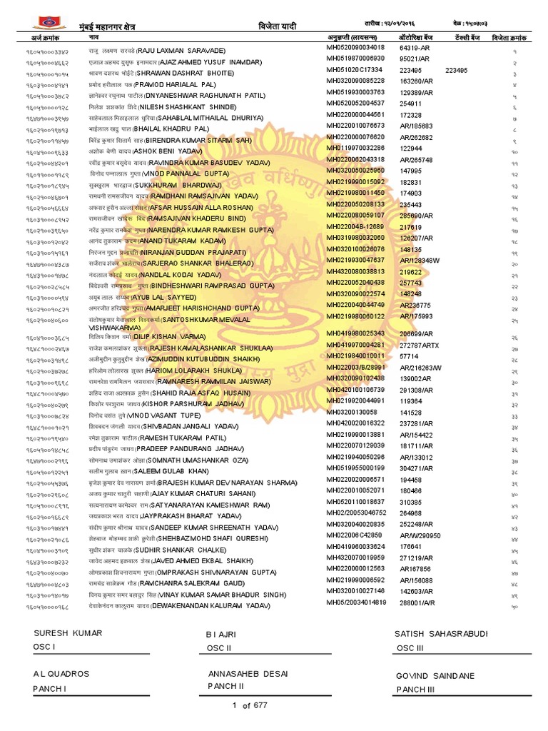 01 Winner List PDF | PDF
