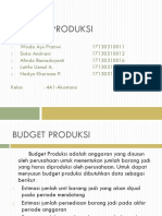 Budget Produksi