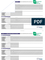 Tallaght - Dundrum - Stillorgan - Dun Laoghaire: Journeys Via Sandyford Business Park Are Numbered 75A