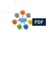 Diagrama de Algoritmo Zaida 201