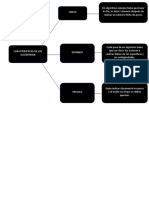 Caracteristicas de Los Algoritmos