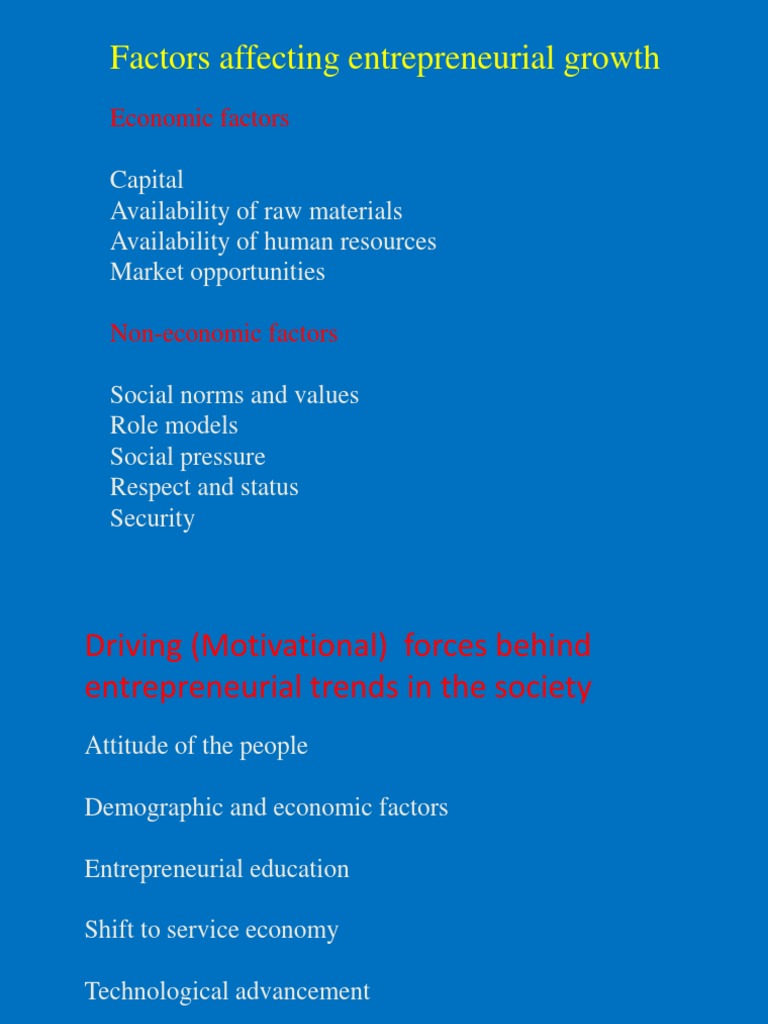 Unit 2 Entrepreneurship Change