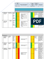 Ibpr PT Telkom - Revisi Windi