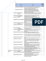 Lampiran Penerima Pendanaan Penelitian Di PTNBH PDF