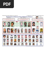 Download US Department of Treasury Perpetrators of Mexican Drug Trafficking Violence March 2010 by Jason Smathers SN40396322 doc pdf