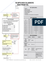 Pediatric Septic Shock Collaborative Triage Trigger Tool