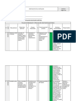 Amef Equipos de La Castellana