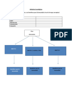 Guía de Adelantos tecnológicos guia  coefinciente 2 °6b.docx