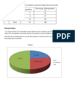 Q 1 Data