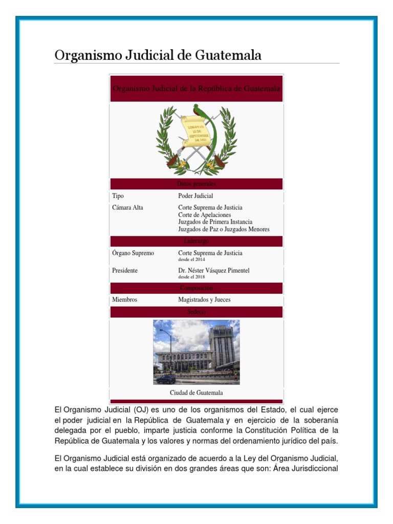 Estructura del Poder Judicial en Guatemala | PDF | Jurisdicción | Juez